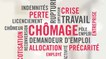 Réforme du chômage et des allocations d’insertion (informations importantes)
